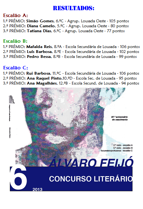 ResultadosConcursoLiterarioAFeijo2013